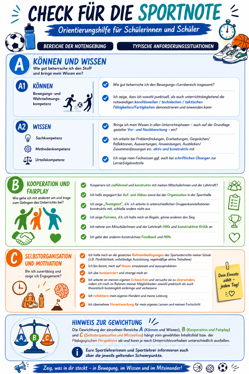 Check für die Sportnote Variante 1 für ältere Schülerinnen und Schüler